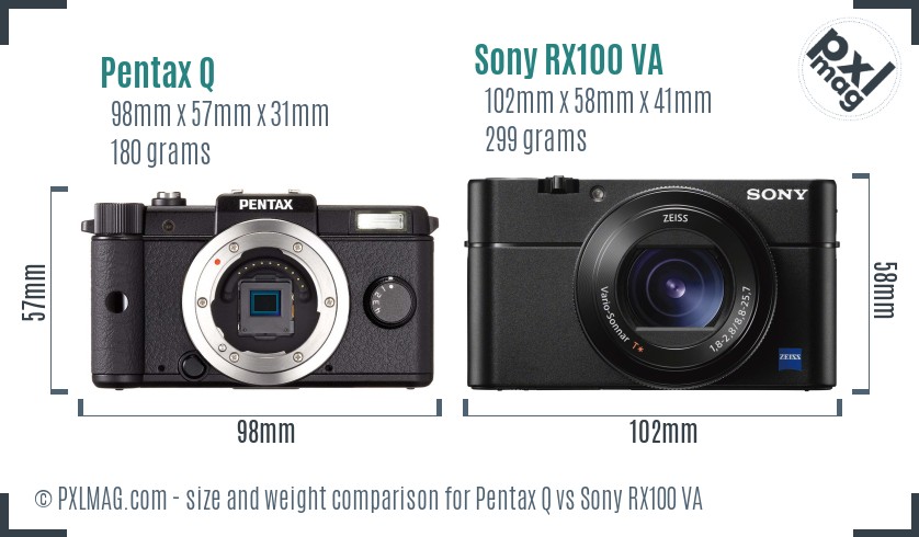 Pentax Q vs Sony RX100 VA size comparison