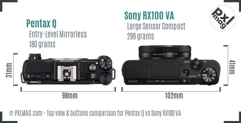 Pentax Q vs Sony RX100 VA top view buttons comparison