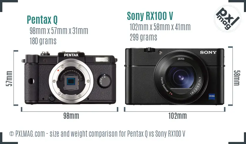 Physical size and ergonomics comparison