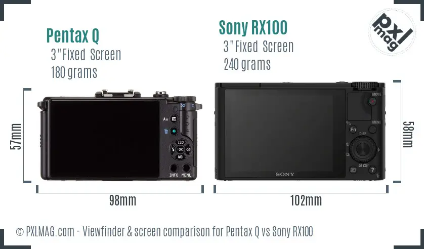 Pentax Q vs Sony RX100 Screen and Viewfinder comparison