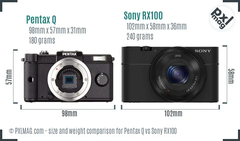 Pentax Q vs Sony RX100 size comparison Pentax Q vs Sony RX100 size comparison