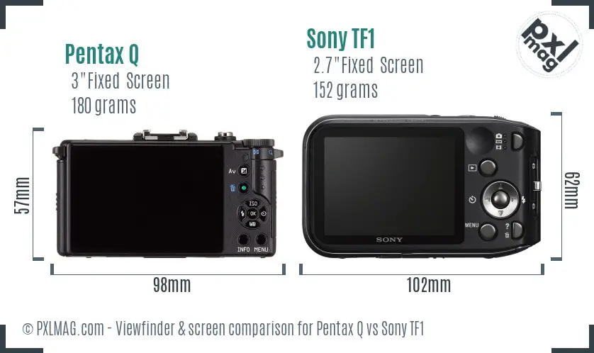 Pentax Q vs Sony TF1 Screen and Viewfinder comparison