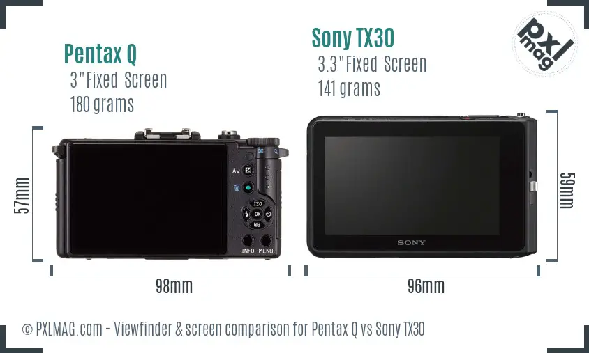 Pentax Q vs Sony TX30 Screen and Viewfinder comparison