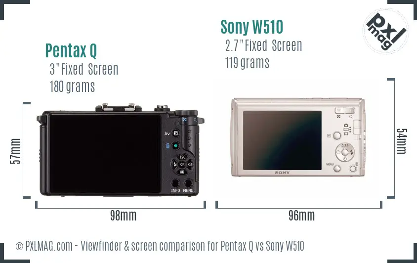 Pentax Q vs Sony W510 Screen and Viewfinder comparison