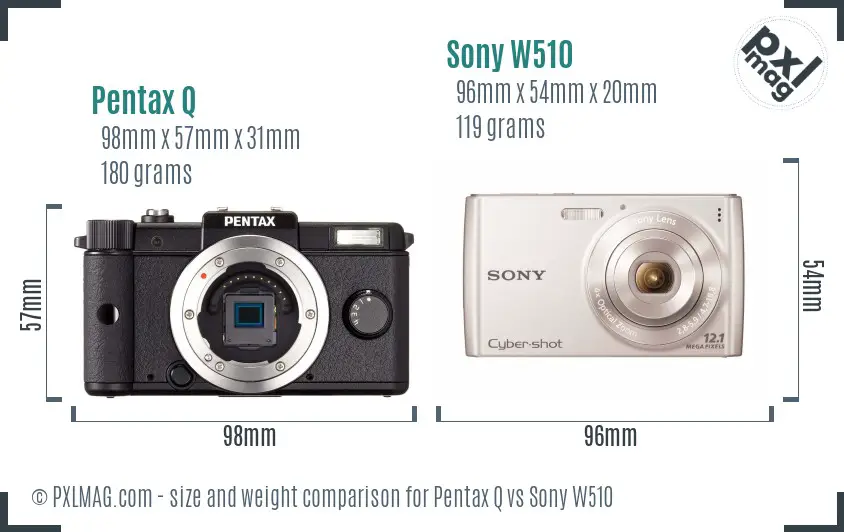 Pentax Q vs Sony W510 size comparison