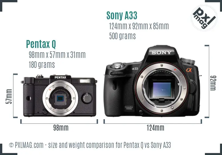 Pentax Q vs Sony A33 size comparison Pentax Q vs Sony A33 size comparison