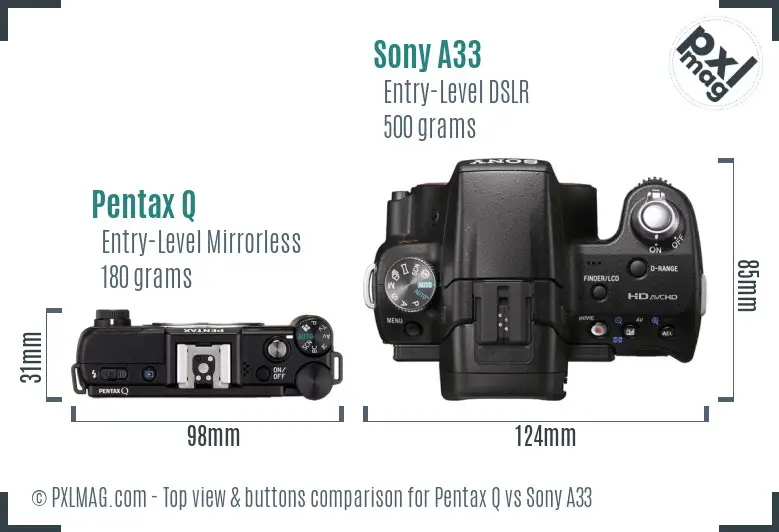 Pentax Q vs Sony A33 top view buttons comparison Pentax Q vs Sony A33 top view buttons comparison