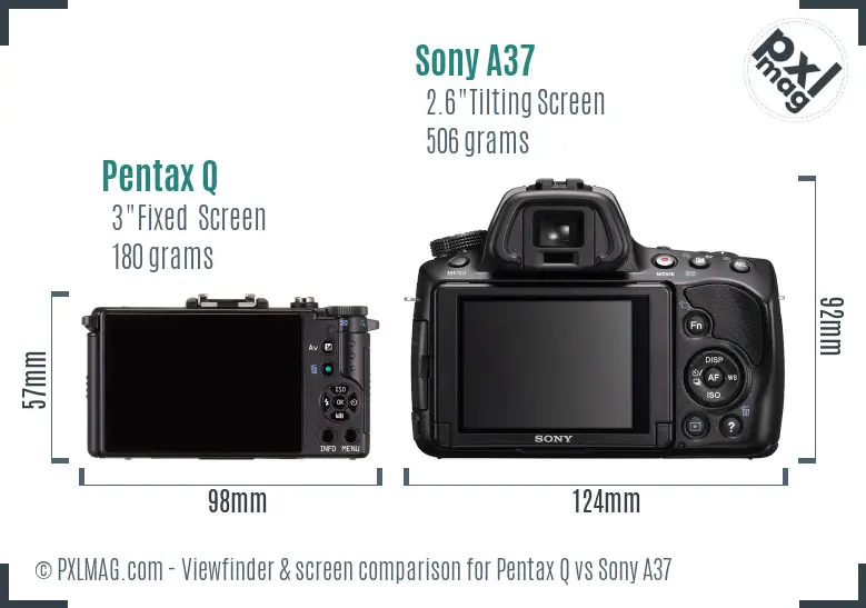 Pentax Q vs Sony A37 Screen and Viewfinder comparison