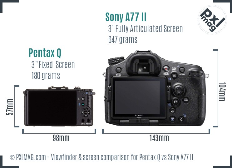 Pentax Q vs Sony A77 II Screen and Viewfinder comparison