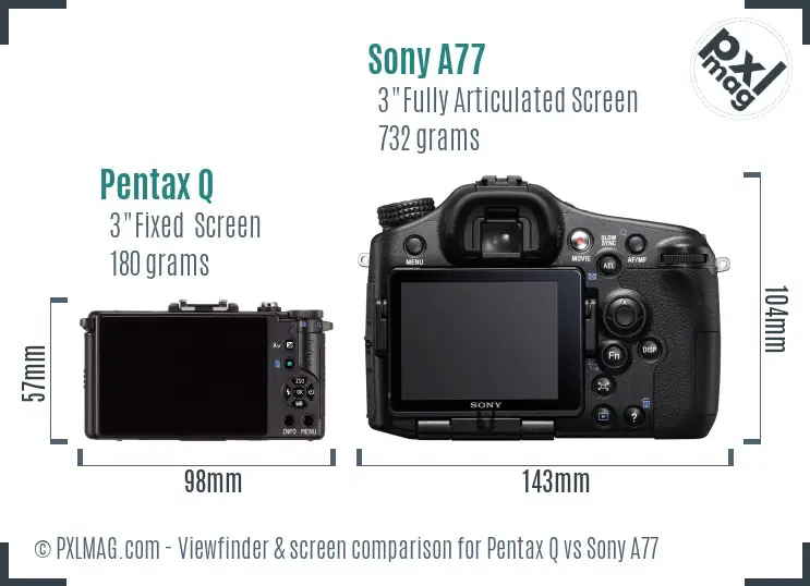 Pentax Q vs Sony A77 Screen and Viewfinder comparison