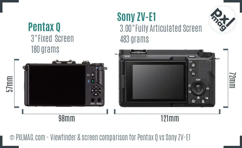 Pentax Q vs Sony ZV-E1 Screen and Viewfinder comparison