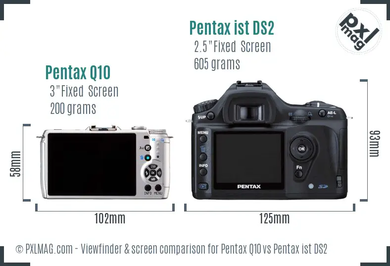Pentax Q10 vs Pentax ist DS2 Screen and Viewfinder comparison