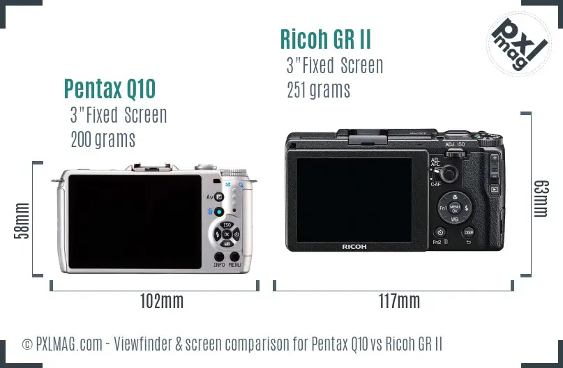 Pentax Q10 vs Ricoh GR II Screen and Viewfinder comparison Pentax Q10 vs Ricoh GR II Screen and Viewfinder comparison