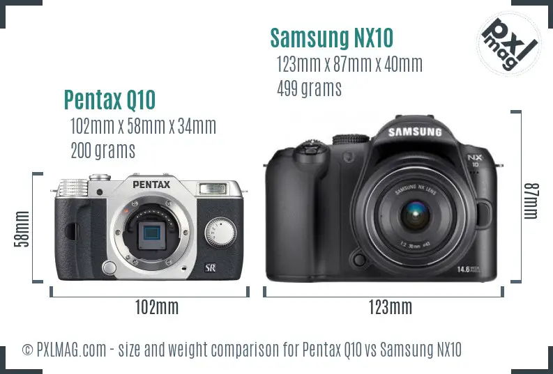 Pentax Q10 vs Samsung NX10 size comparison