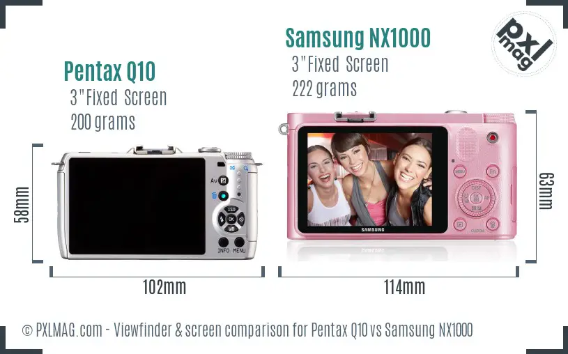 Pentax Q10 vs Samsung NX1000 Screen and Viewfinder comparison