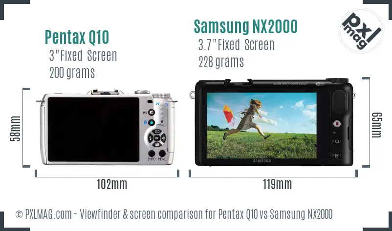 Pentax Q10 vs Samsung NX2000 Screen and Viewfinder comparison Pentax Q10 vs Samsung NX2000 Screen and Viewfinder comparison