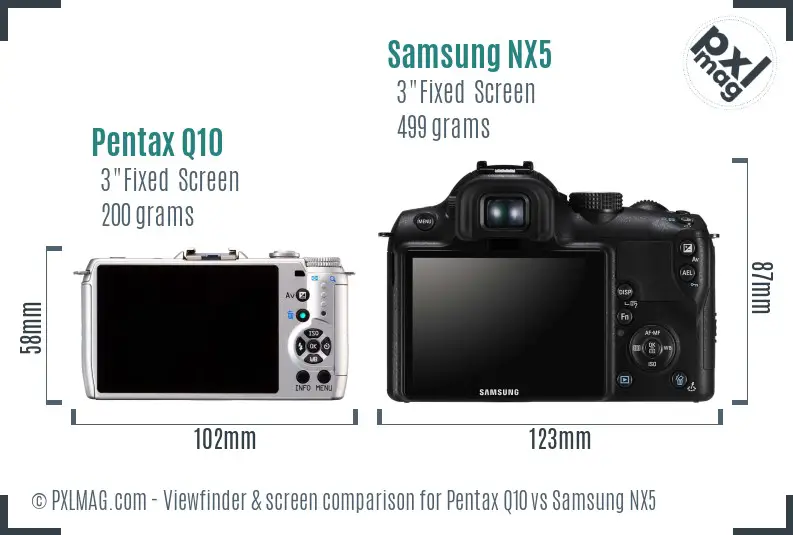 Pentax Q10 vs Samsung NX5 Screen and Viewfinder comparison