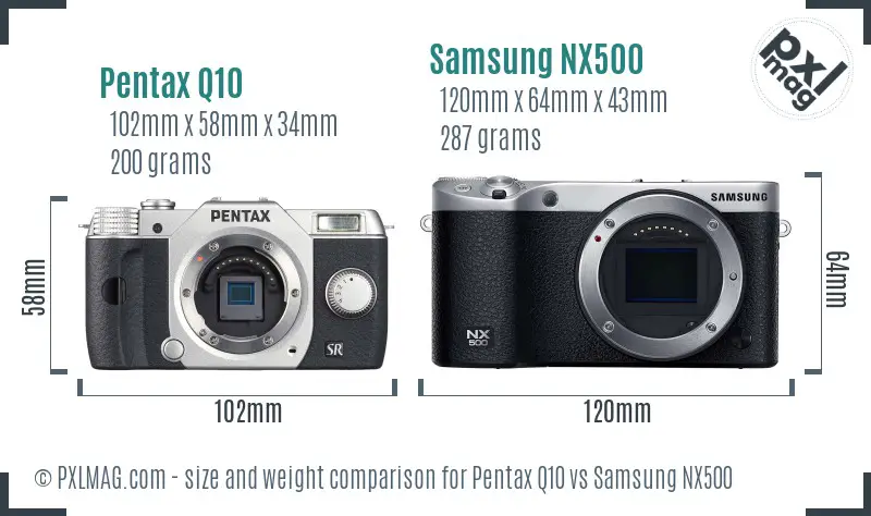 Pentax Q10 vs Samsung NX500 size comparison
