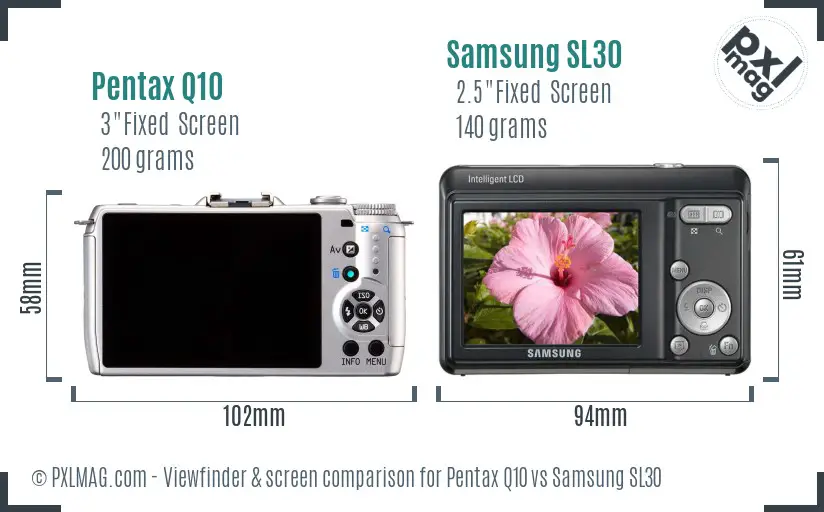 Pentax Q10 vs Samsung SL30 Screen and Viewfinder comparison