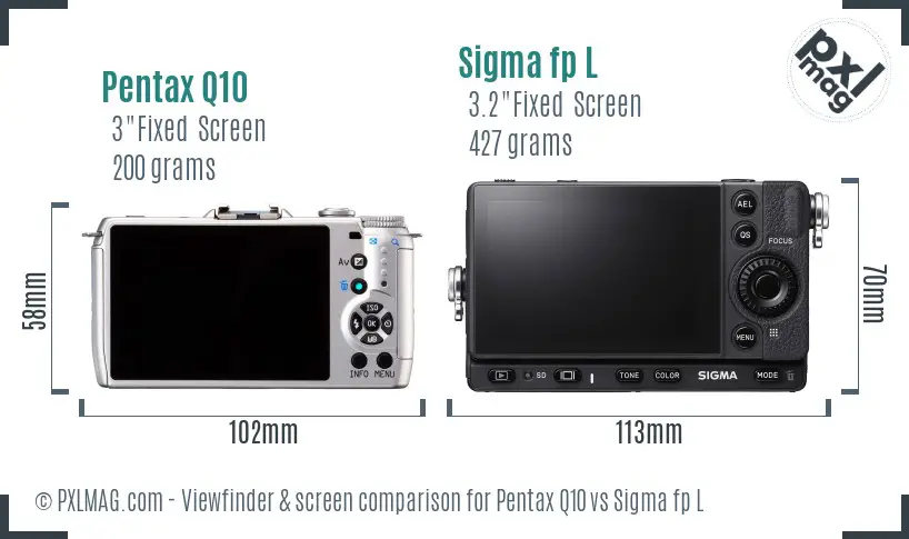 Pentax Q10 vs Sigma fp L Screen and Viewfinder comparison