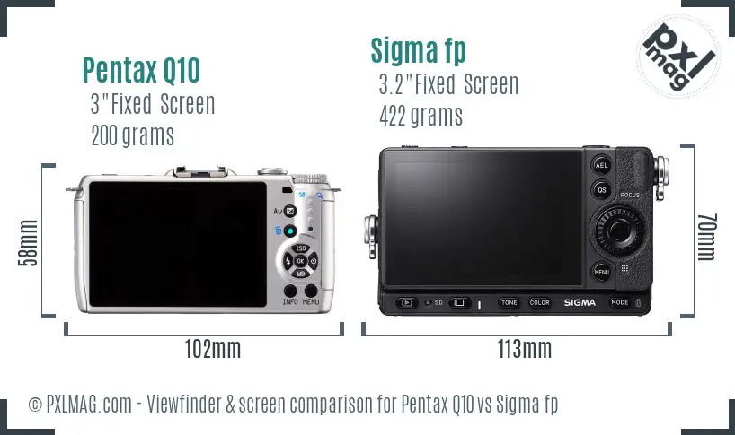 Pentax Q10 vs Sigma fp Screen and Viewfinder comparison