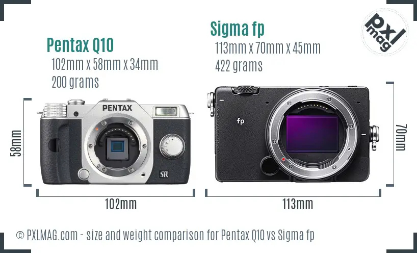 Pentax Q10 vs Sigma fp size comparison