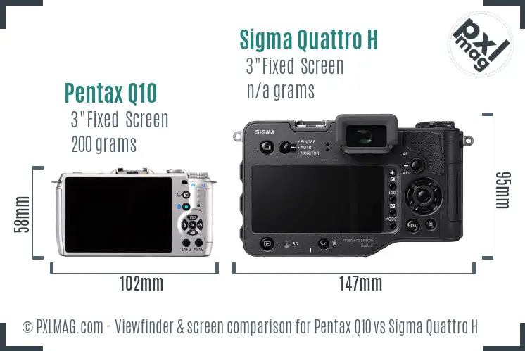 Pentax Q10 vs Sigma Quattro H Screen and Viewfinder comparison