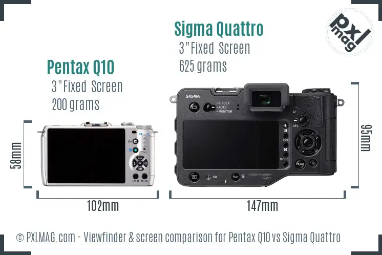 Pentax Q10 vs Sigma Quattro Screen and Viewfinder comparison