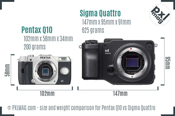 Pentax Q10 vs Sigma Quattro size comparison