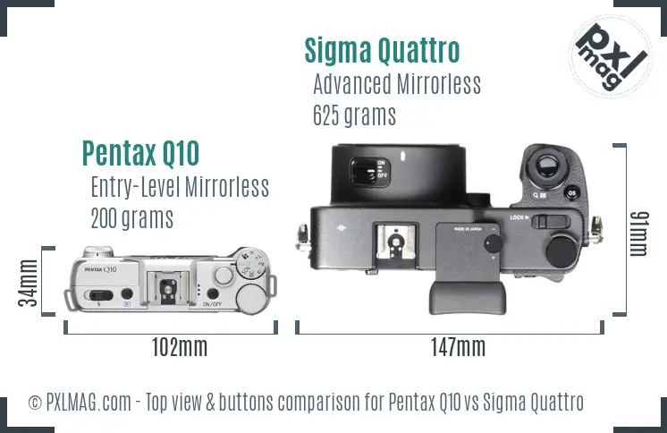 Pentax Q10 vs Sigma Quattro top view buttons comparison