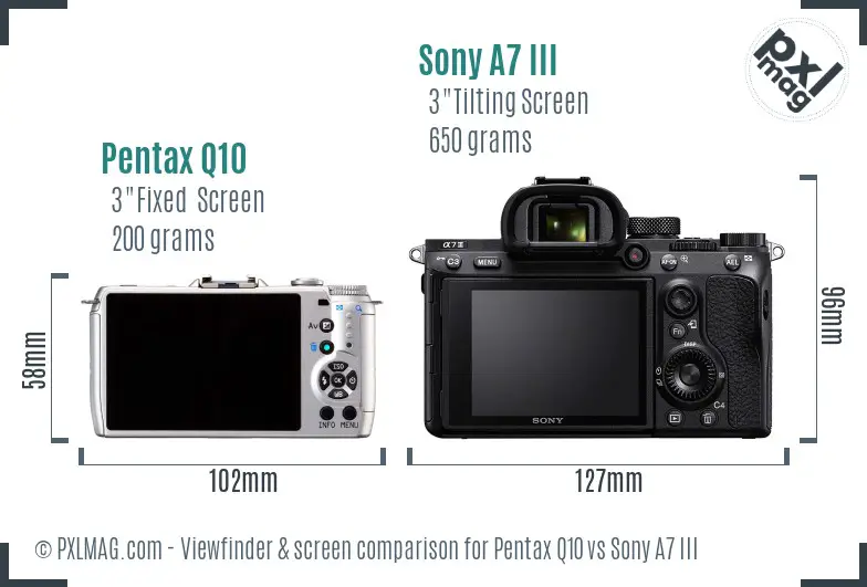 Pentax Q10 vs Sony A7 III Screen and Viewfinder comparison