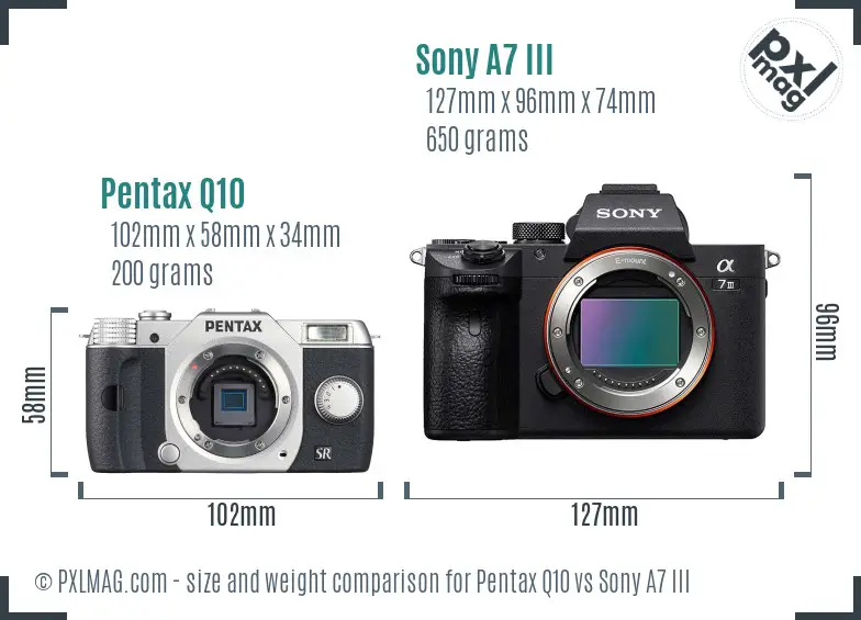 Pentax Q10 vs Sony A7 III size comparison Pentax Q10 vs Sony A7 III size comparison