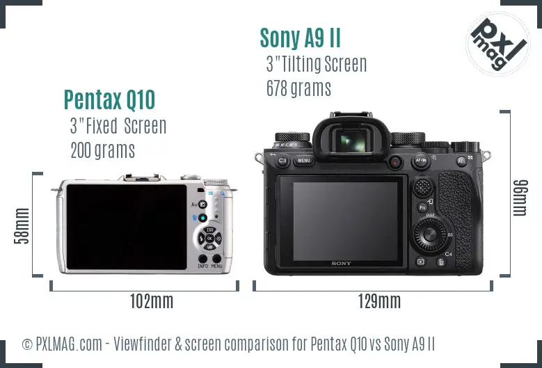 Pentax Q10 vs Sony A9 II Screen and Viewfinder comparison