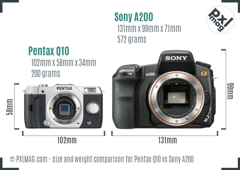 Pentax Q10 vs Sony A200 size comparison