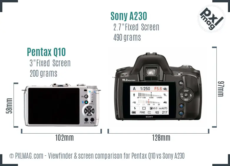 Pentax Q10 vs Sony A230 Screen and Viewfinder comparison
