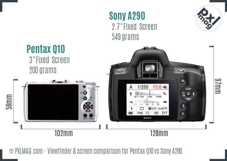 Pentax Q10 vs Sony A290 Screen and Viewfinder comparison