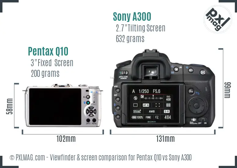 Pentax Q10 vs Sony A300 Screen and Viewfinder comparison Pentax Q10 vs Sony A300 Screen and Viewfinder comparison