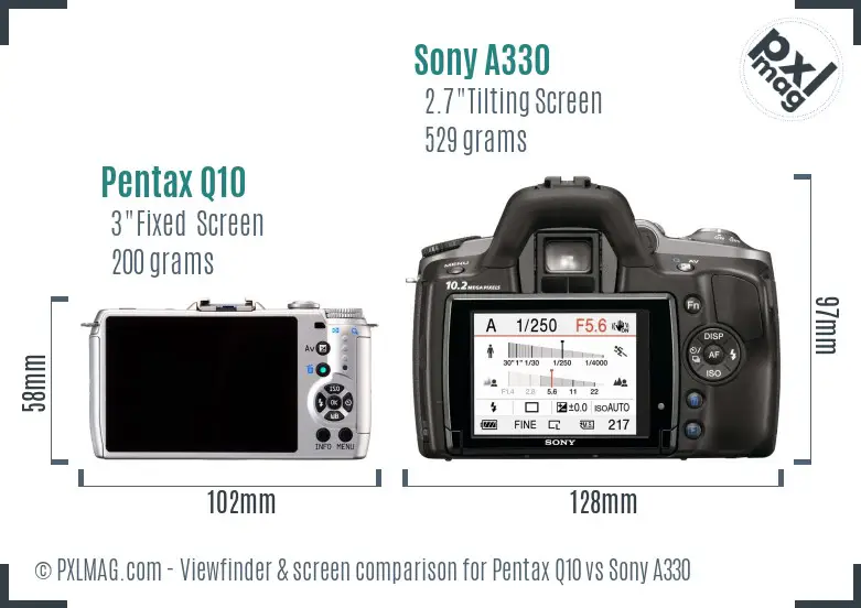 Pentax Q10 vs Sony A330 Screen and Viewfinder comparison