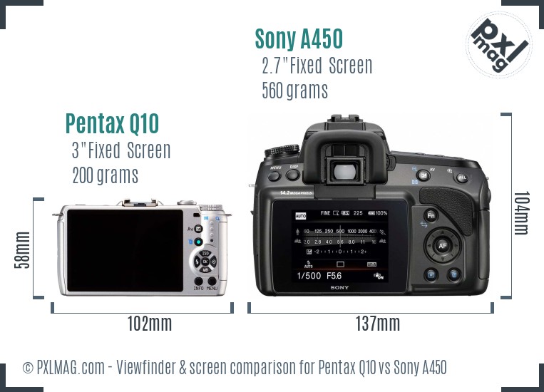 Pentax Q10 vs Sony A450 Screen and Viewfinder comparison