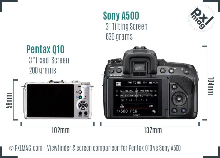 Pentax Q10 vs Sony A500 Screen and Viewfinder comparison