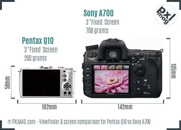 Pentax Q10 vs Sony A700 Screen and Viewfinder comparison