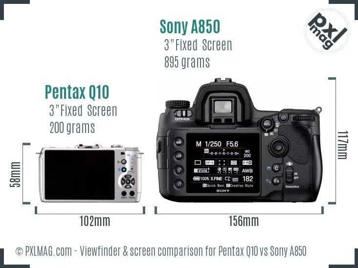Pentax Q10 vs Sony A850 Screen and Viewfinder comparison