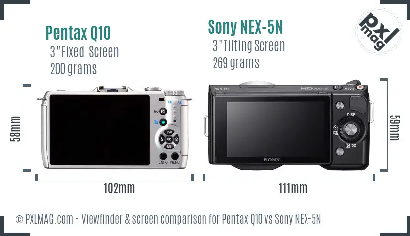 Pentax Q10 vs Sony NEX-5N Screen and Viewfinder comparison