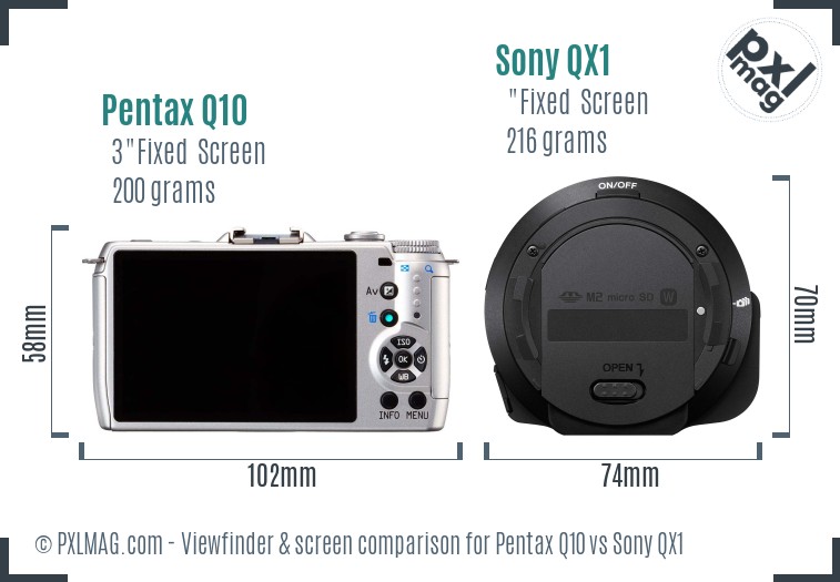 Pentax Q10 vs Sony QX1 Screen and Viewfinder comparison