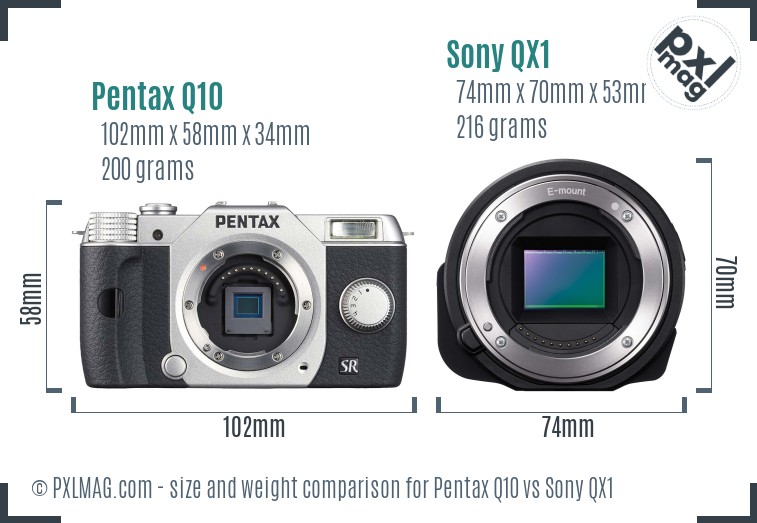Pentax Q10 vs Sony QX1 size comparison