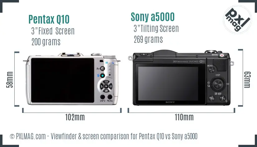 Pentax Q10 vs Sony a5000 Screen and Viewfinder comparison Pentax Q10 vs Sony a5000 Screen and Viewfinder comparison