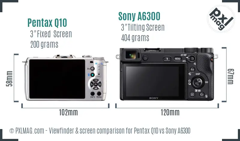 Pentax Q10 vs Sony A6300 Screen and Viewfinder comparison Pentax Q10 vs Sony A6300 Screen and Viewfinder comparison