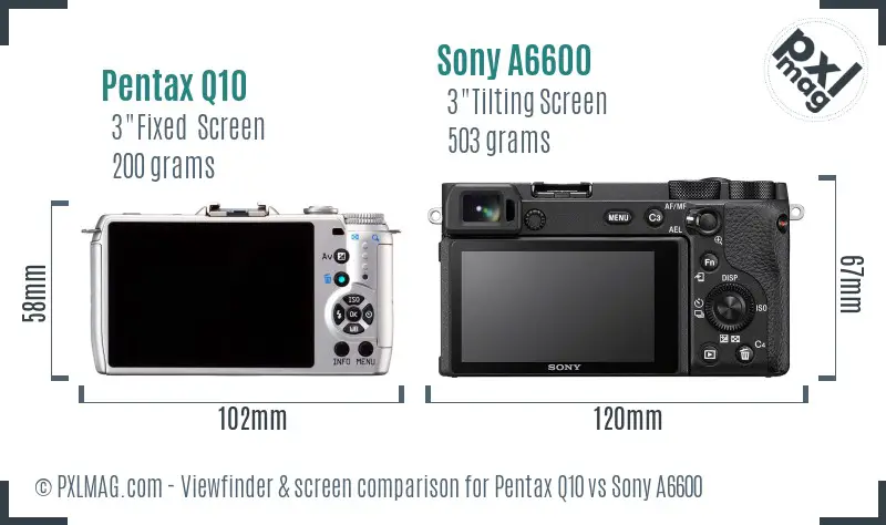 Pentax Q10 vs Sony A6600 Screen and Viewfinder comparison