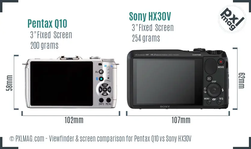 LCD screen and interface comparison