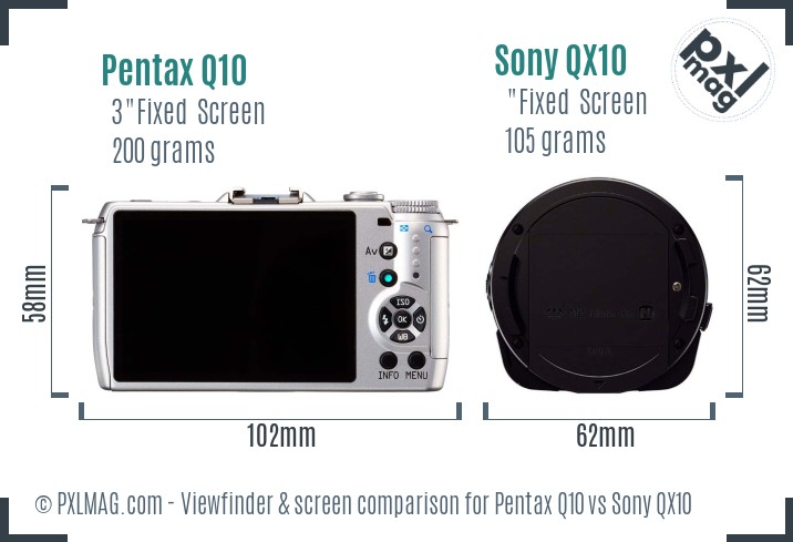Pentax Q10 vs Sony QX10 Screen and Viewfinder comparison